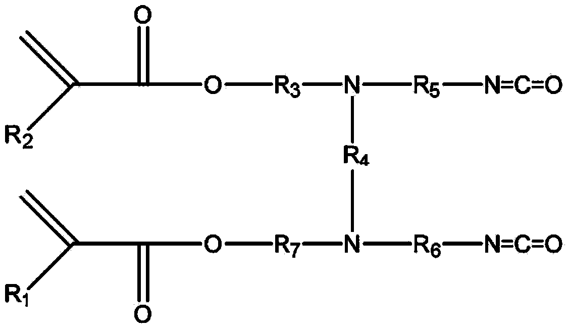 Composition for forming an alignment layer, and alignment layer and phase difference film manufactured using same