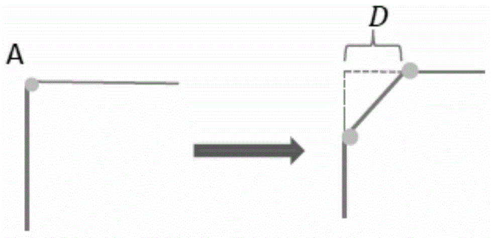 Construction method and device for barrier-bypassing eight-fork Steiner minimum tree