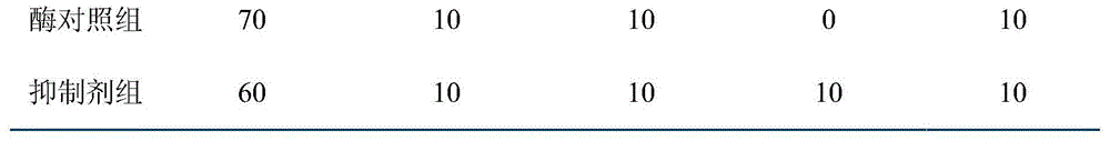 Dipeptide SD with dual functions of lowering blood pressure and blood fat and application thereof