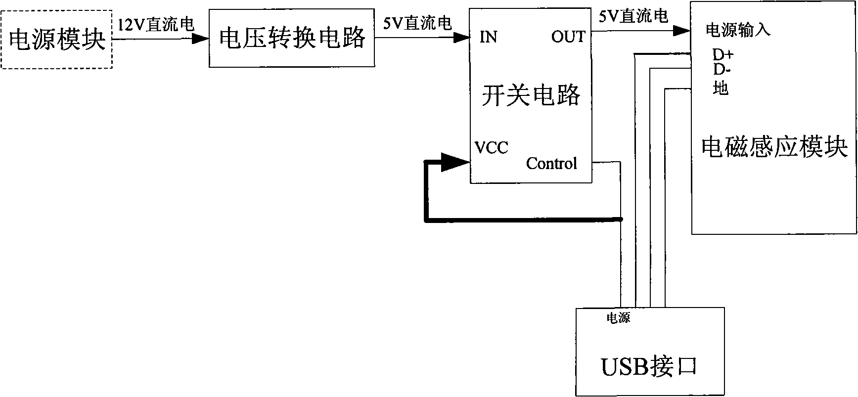 Power supply device for electromagnetic induction module of electromagnetic liquid crystal touch screen