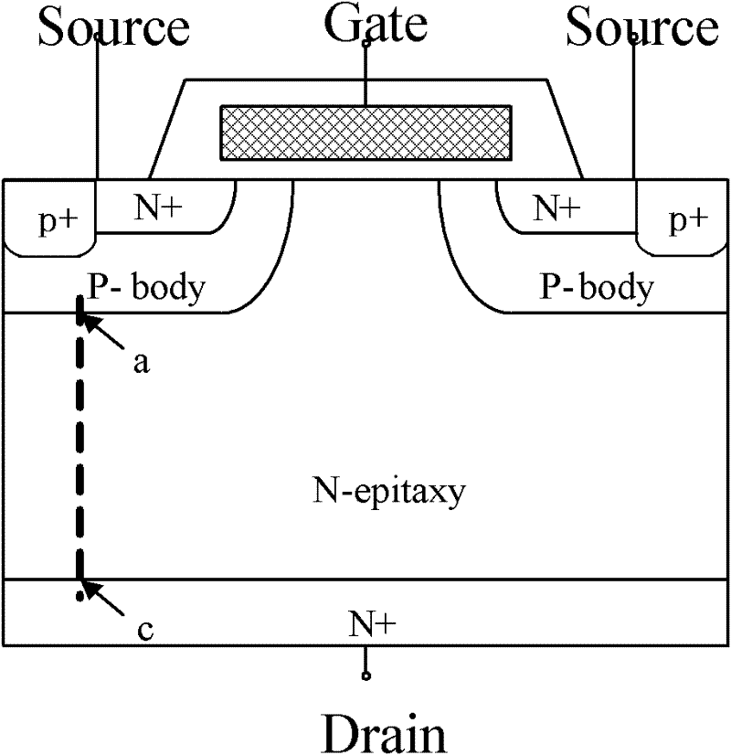 Vertical double-diffused metal oxide semiconductor power device with super junction structure