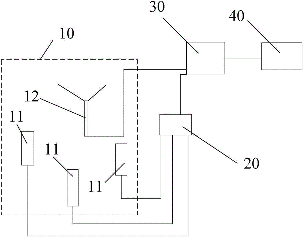 Acoustics and electromagnetism-based thunder positioning system and method