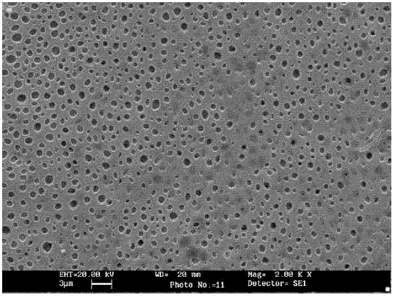 Preparation method of epoxy resin-based polymer dispersion liquid crystal film material