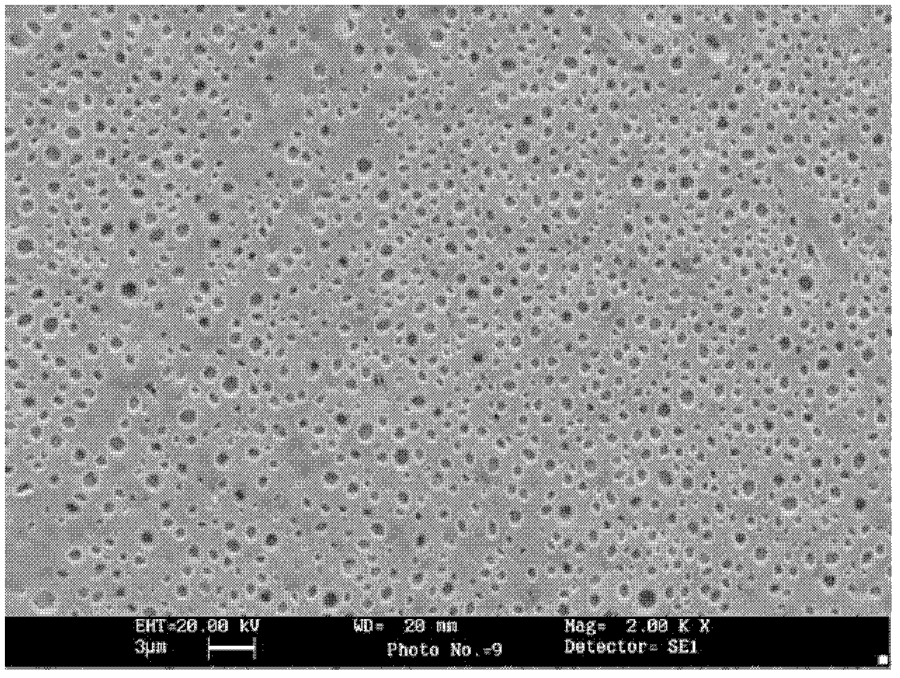 Preparation method of epoxy resin-based polymer dispersion liquid crystal film material