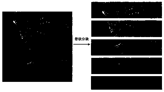 Superpixel-based method for parallel segmentation of remote sensing image