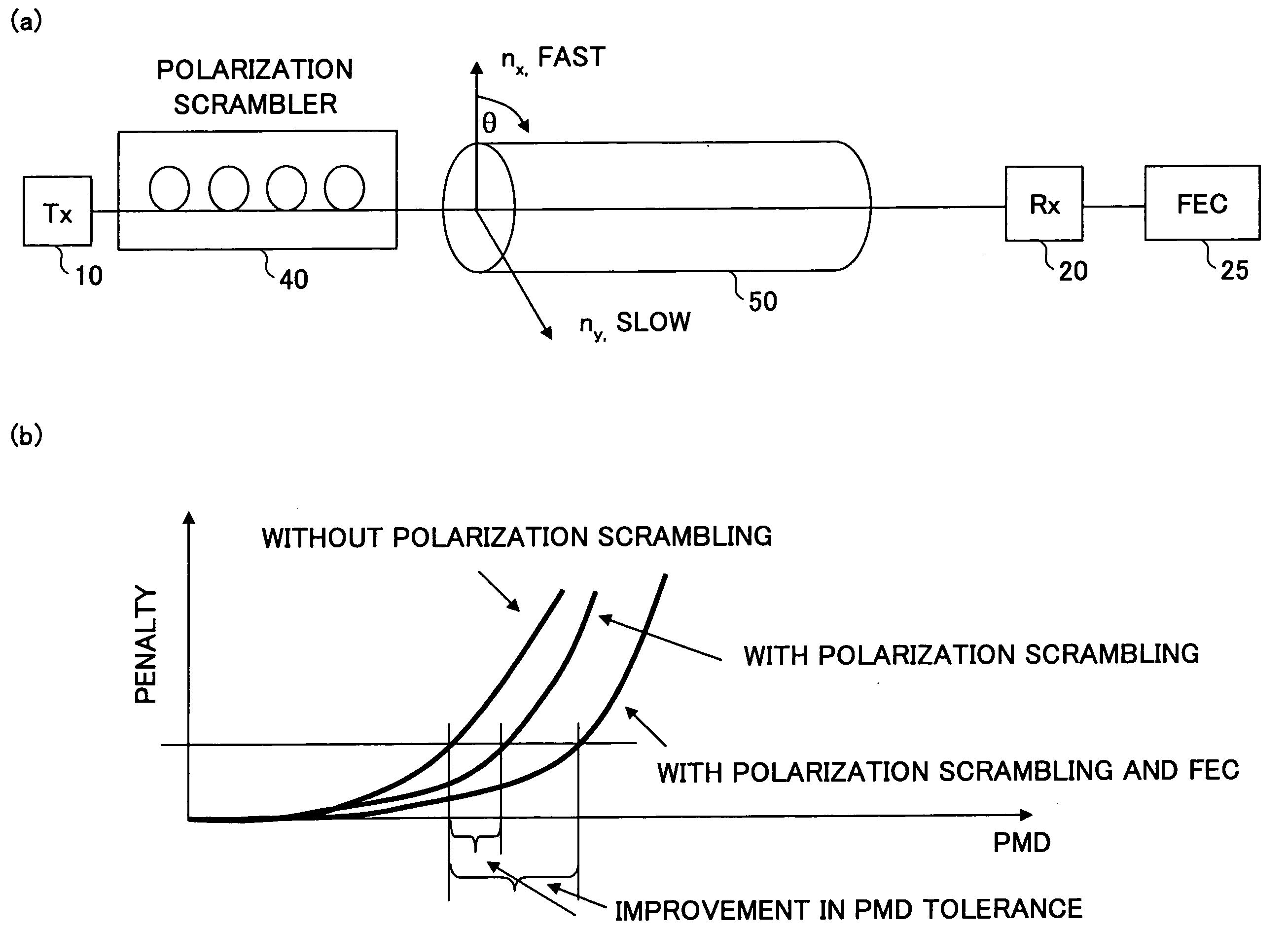 Optical signal processing apparatus, optical signal transmission system and optical signal processing method