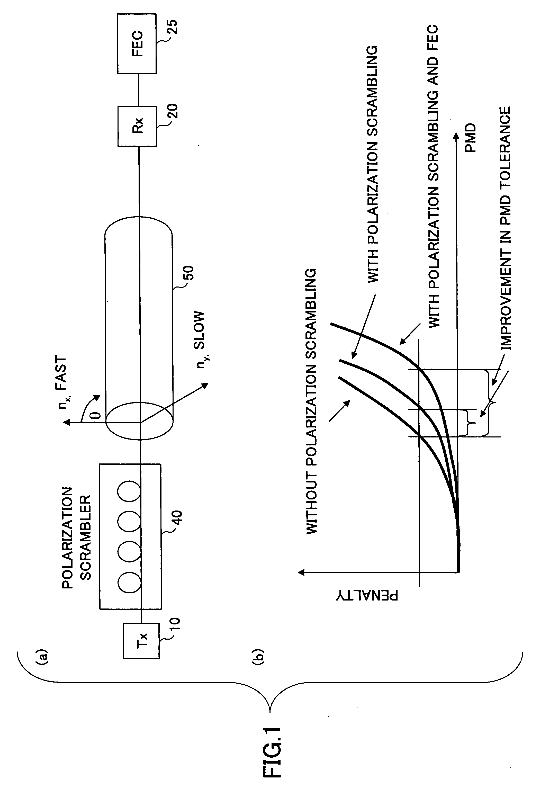 Optical signal processing apparatus, optical signal transmission system and optical signal processing method