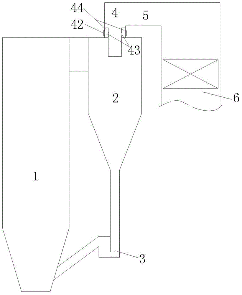 Combustion method capable of reducing nitrogen oxide discharge of circulating fluidized bed