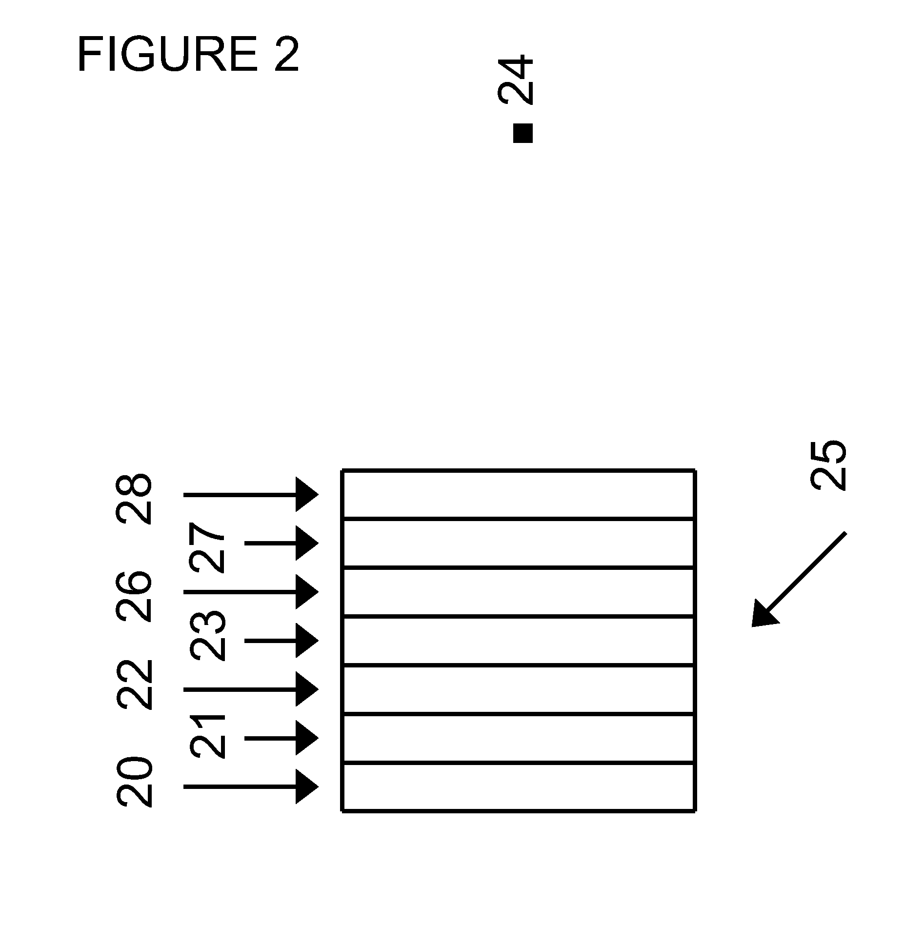 3D content generation system