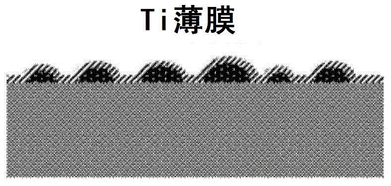 Preparation method for inverted pyramid structure on silicon wafer surface