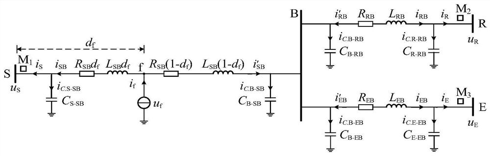 Power distribution network grounding fault positioning method and device based on node comprehensive injection current