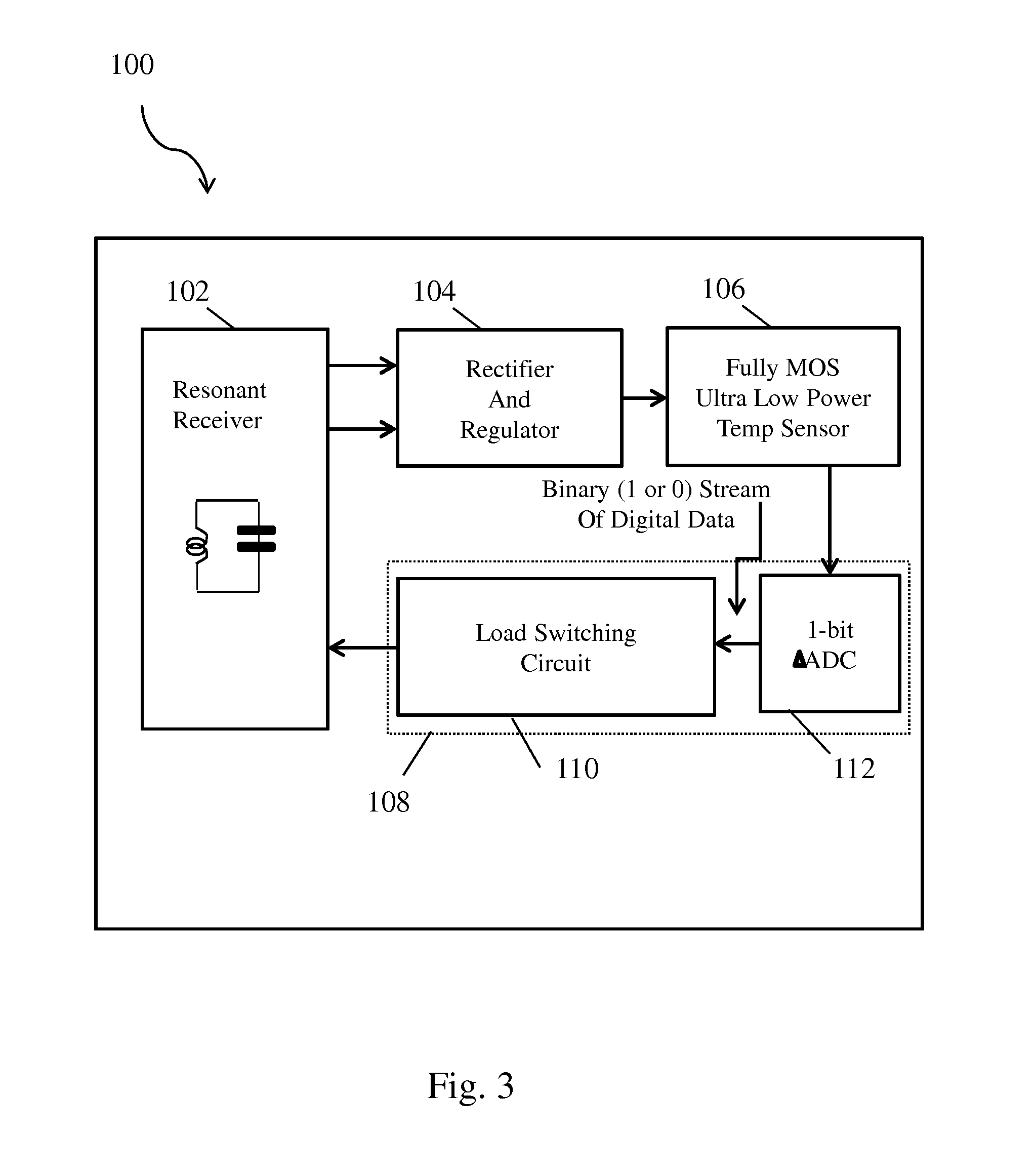 Temperature monitoring of subject bodies using wireless energy transfer