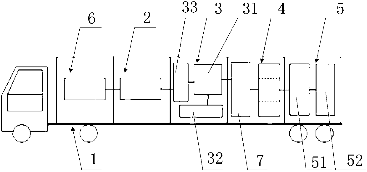 Mobile hydrogen feeding apparatus