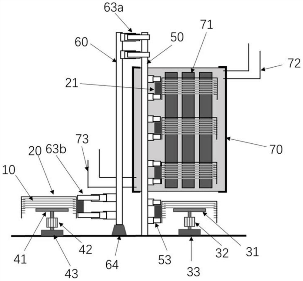 Feeding and discharging buffer mechanism with environment control function