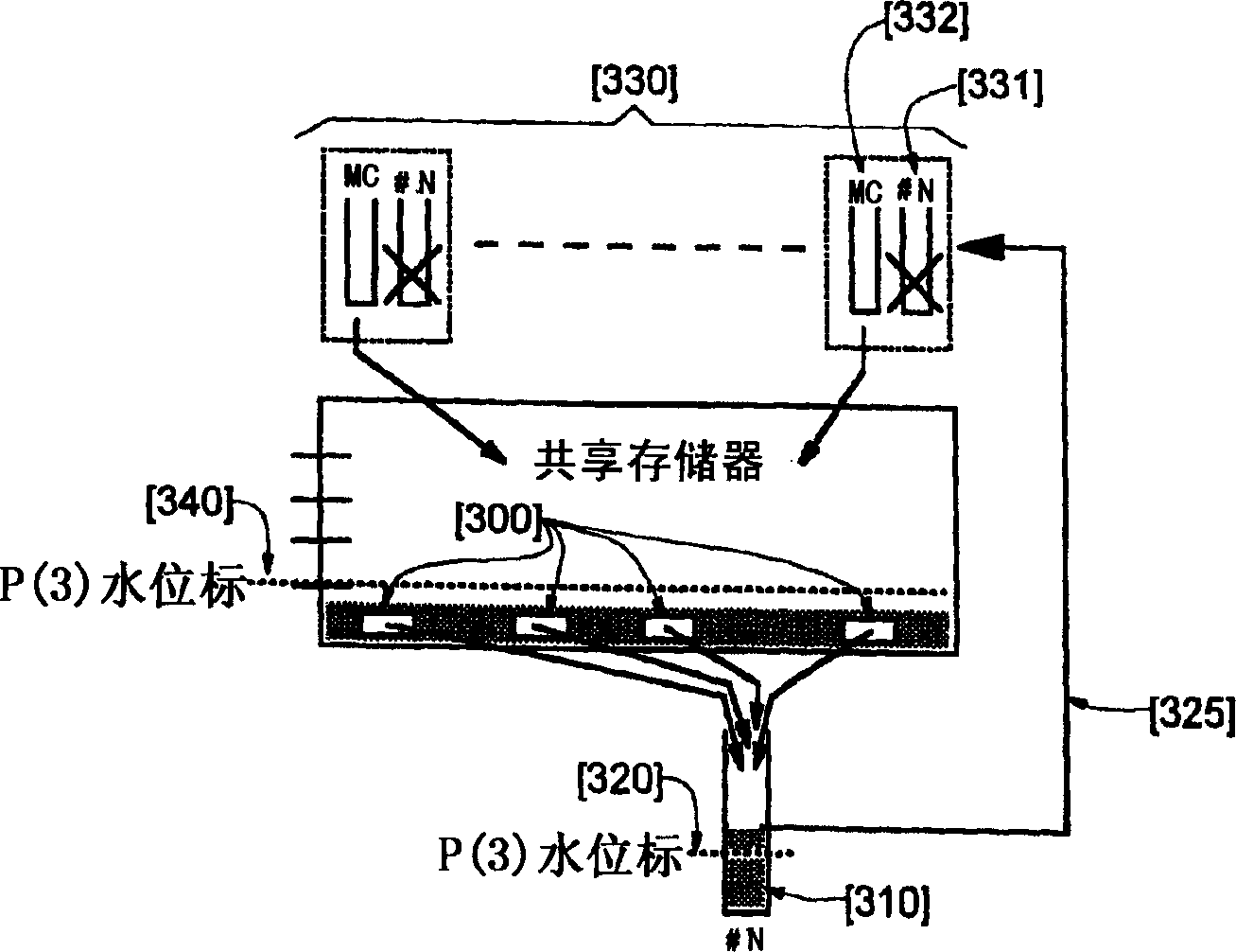 System and method for controlling the multicast traffic of a data packet switch