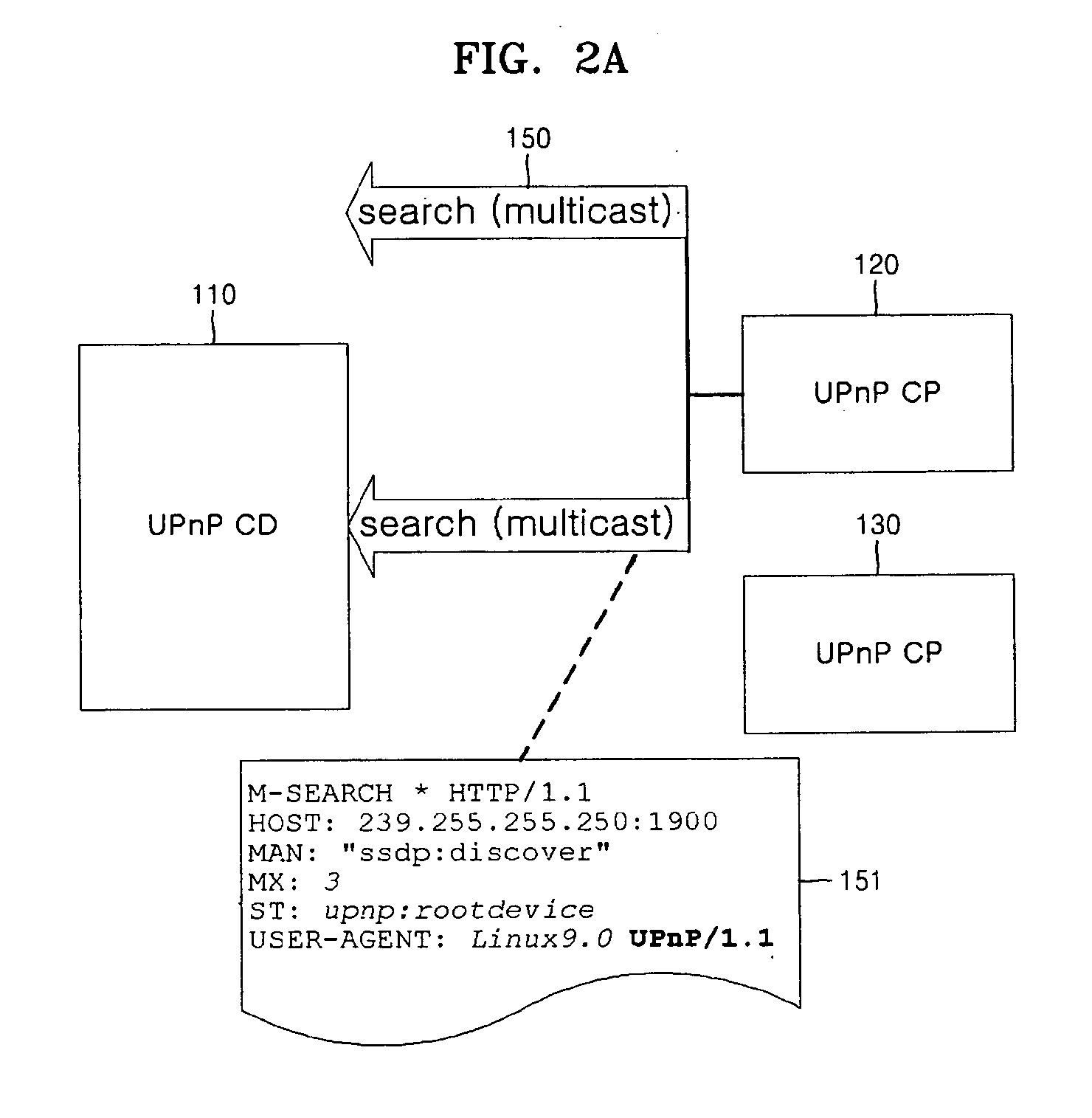 Method and apparatus for transmitting Byebye message when operation of controlled device in UPnP network is abnormally terminated