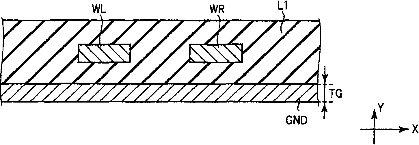 Wiring substrate