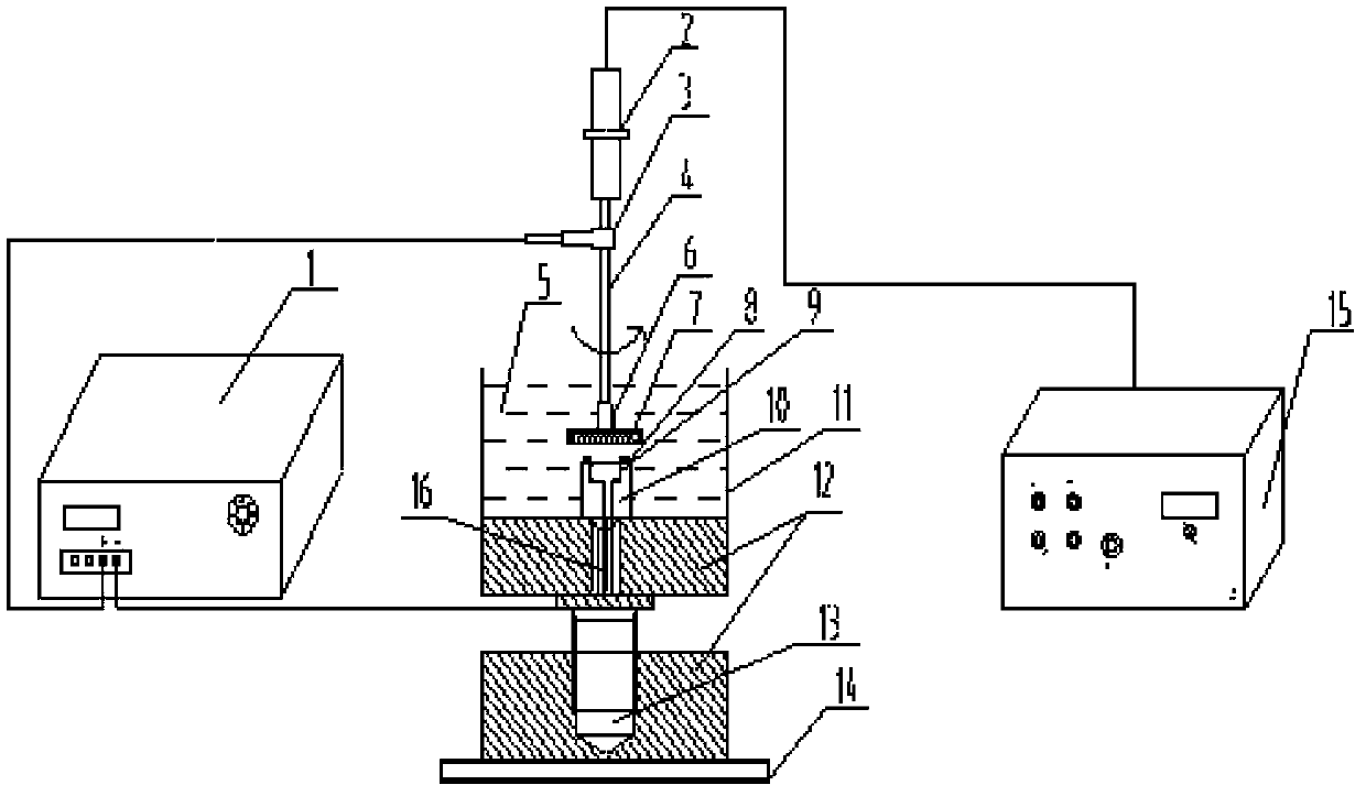 Testing apparatus for dynamic galvanic corrosion