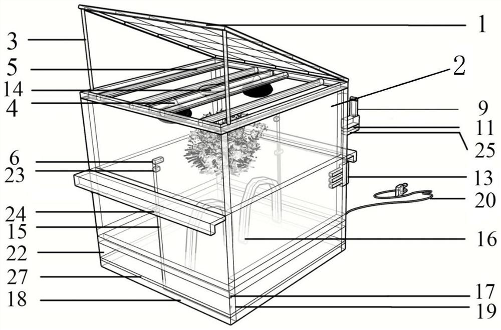 Intelligent maintenance planting box