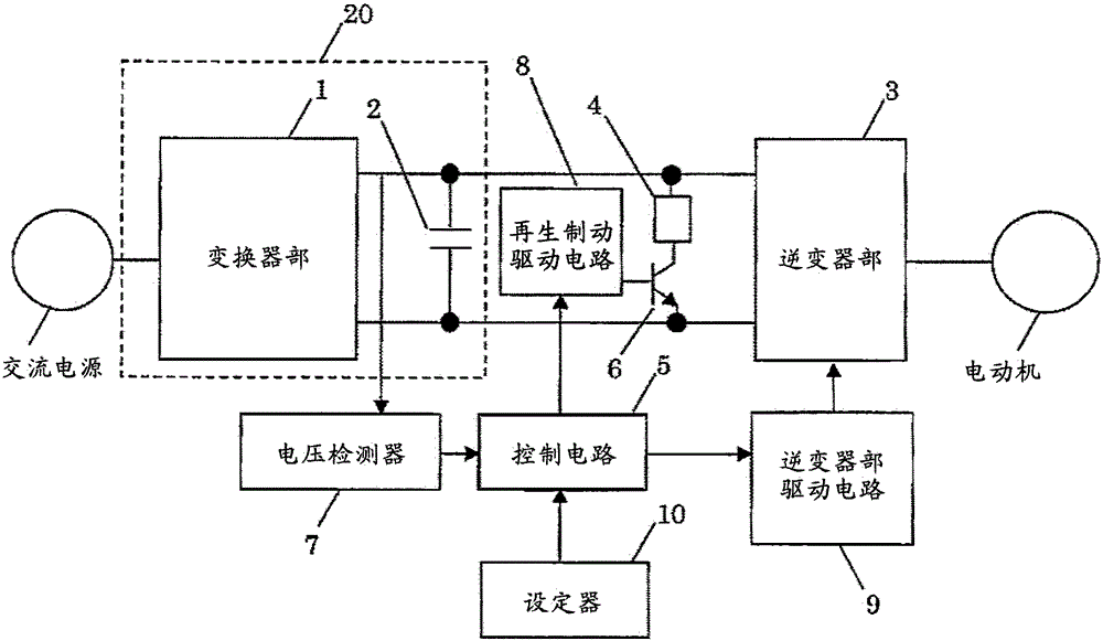 power conversion device