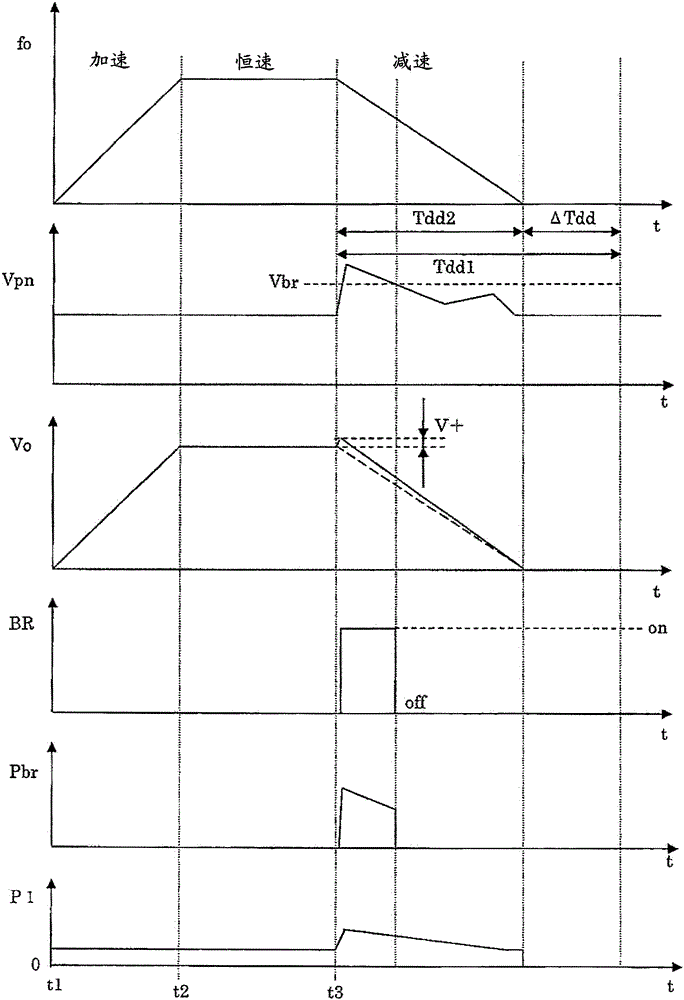 power conversion device