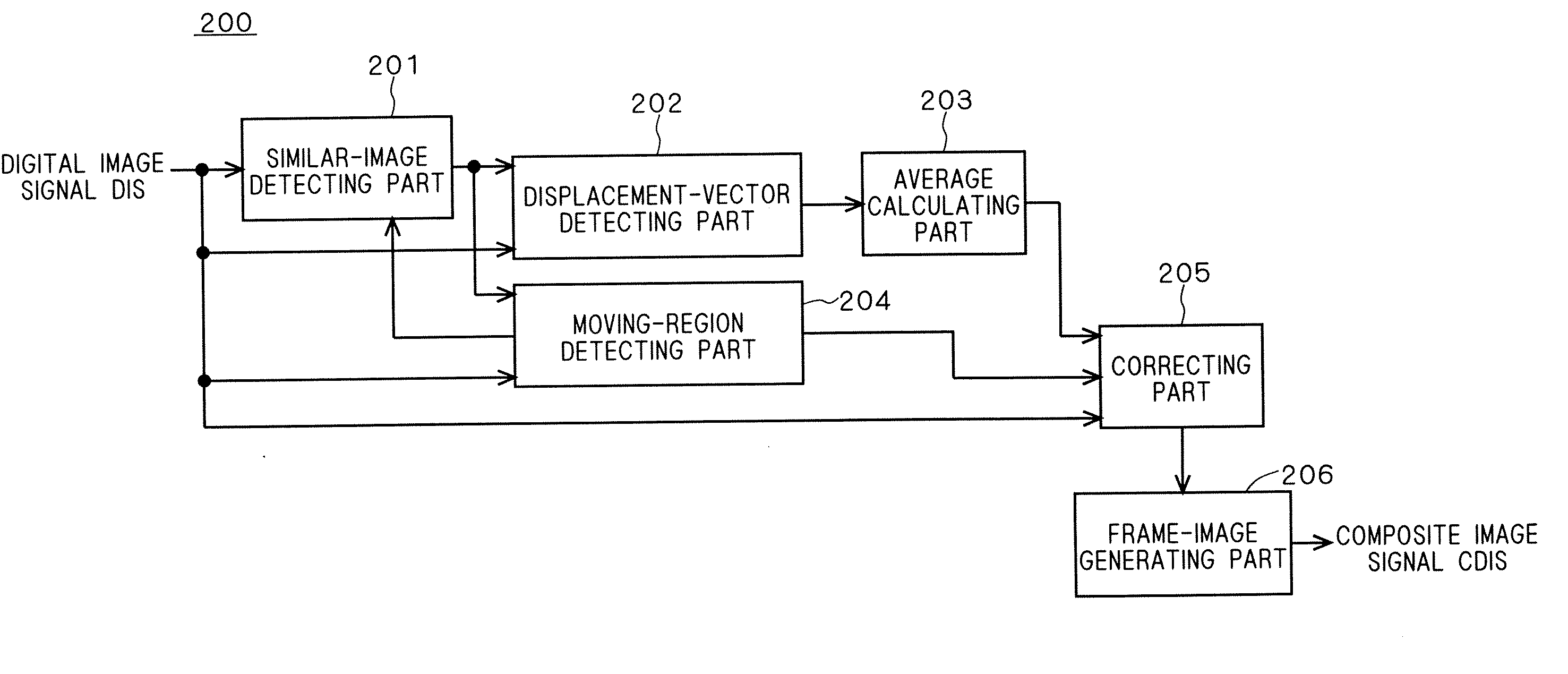 Image processor and camera system, image processing method, and motion picture displaying method