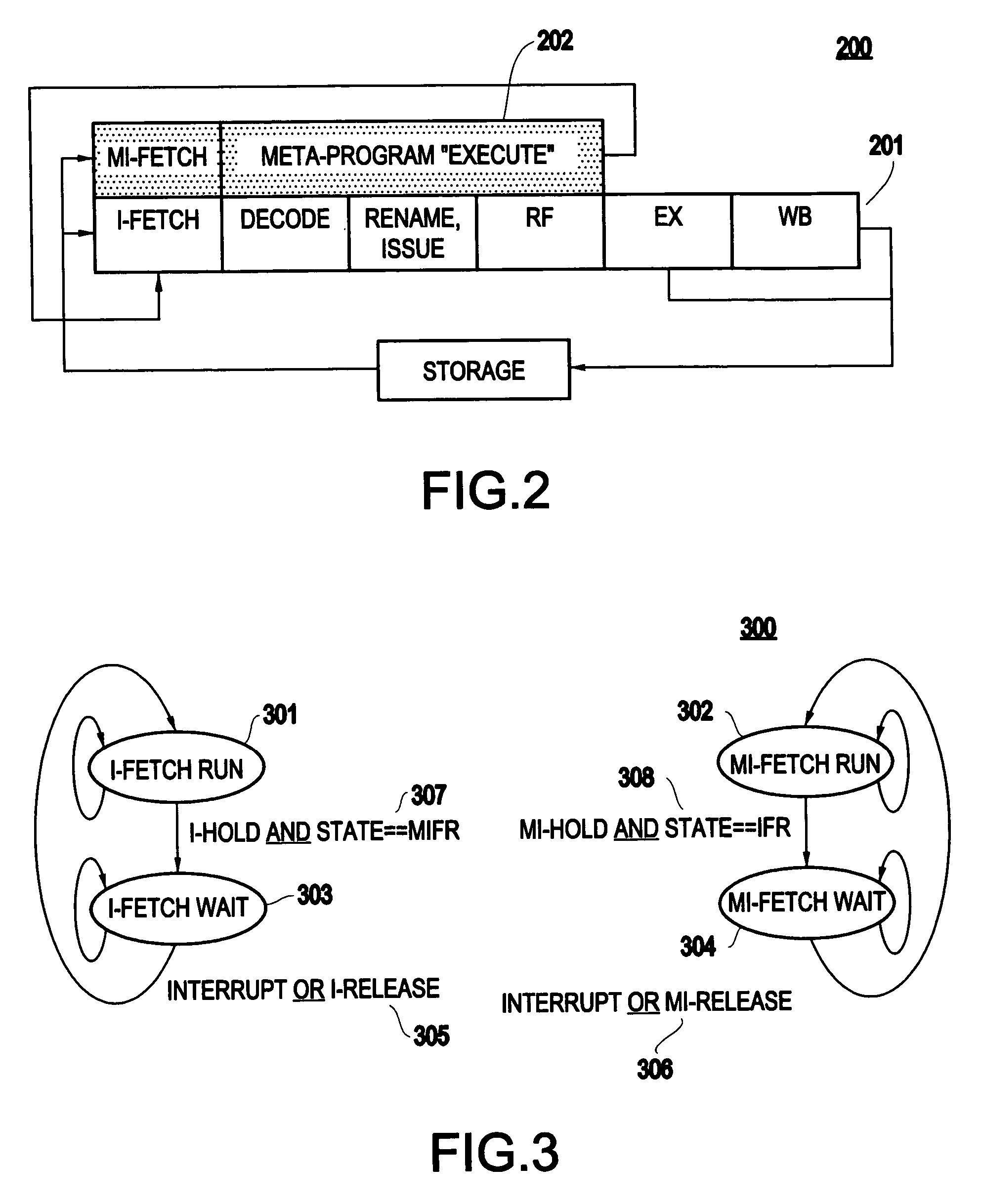 Method and apparatus for a computing system using meta program representation