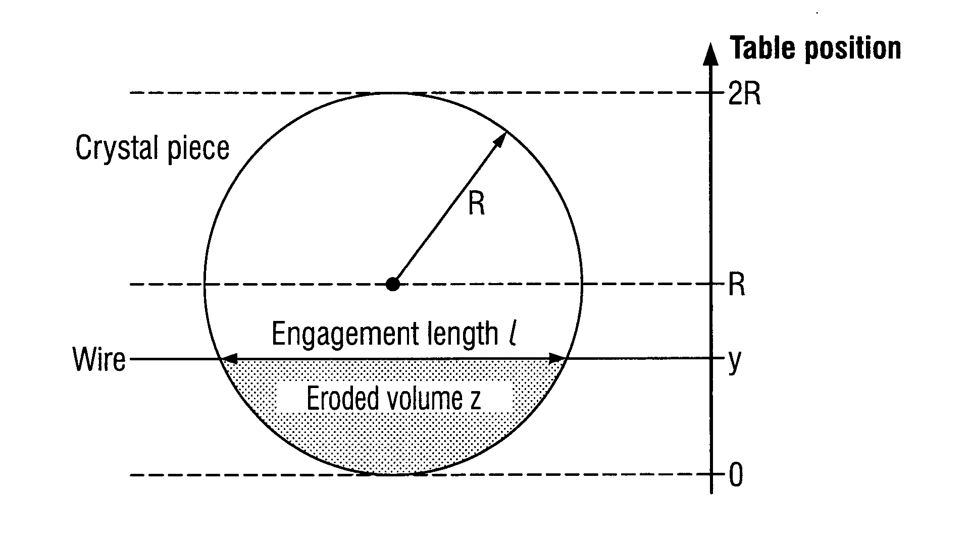 Method For Slicing A Multiplicity Of Wafers From A Workpiece