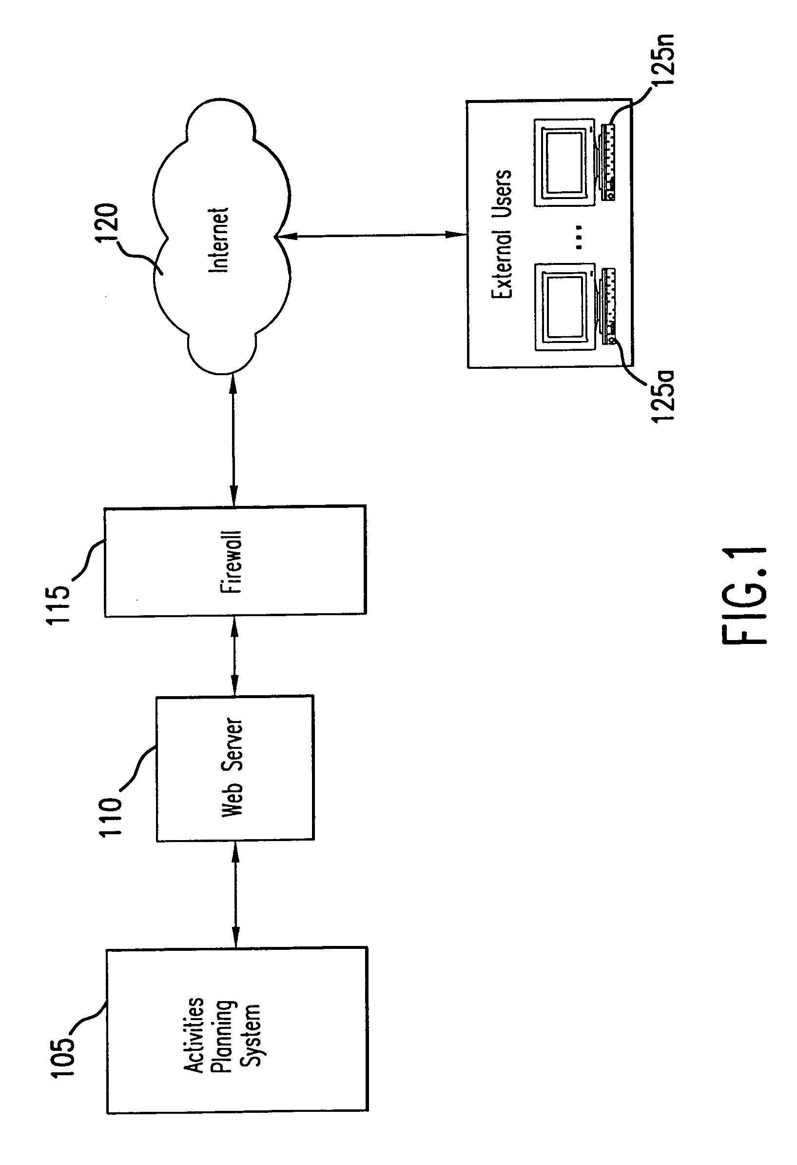 Method for weather-based advertising