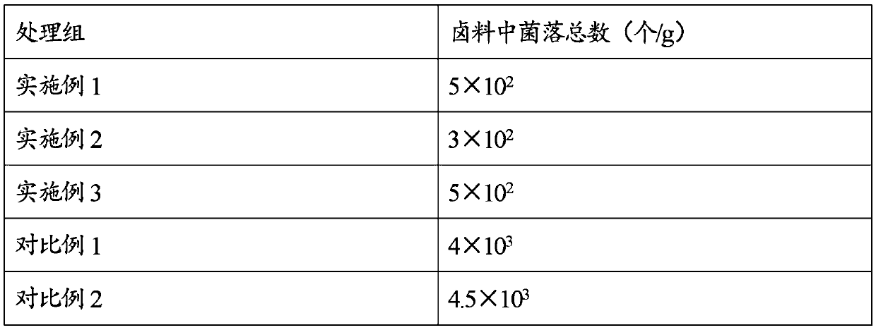 Marinating material and preparation method thereof