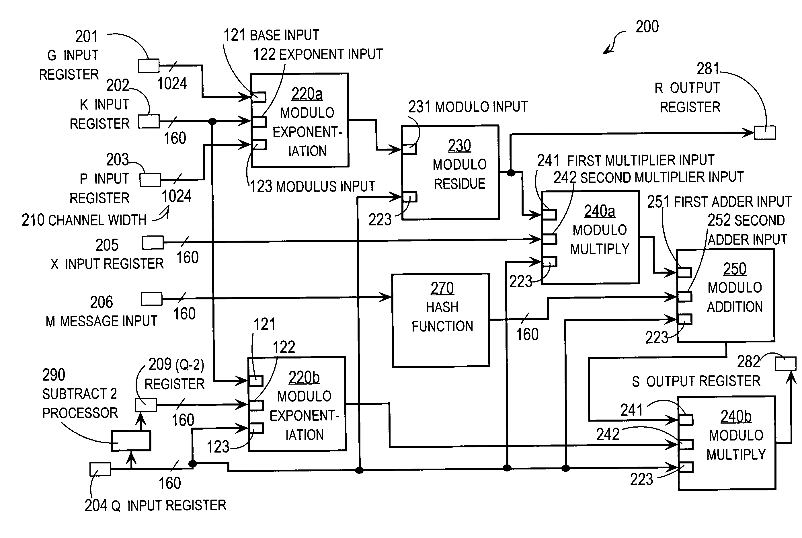 Method and apparatus for calculating a multiplicative inverse of an element of a prime field