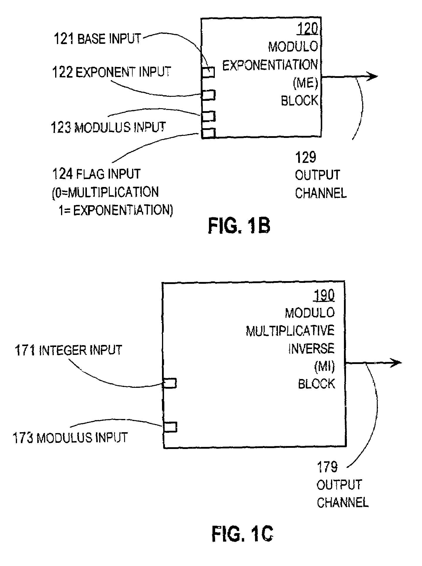 Method and apparatus for calculating a multiplicative inverse of an element of a prime field