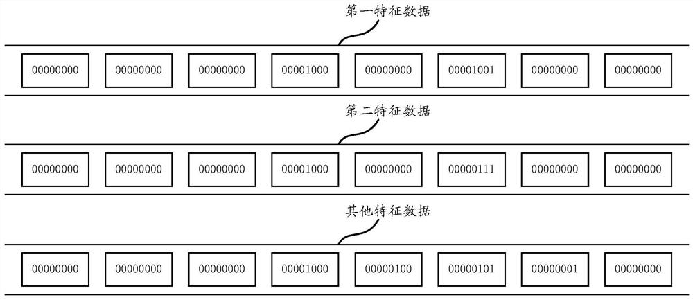 Grid data compression method and grid data compression device