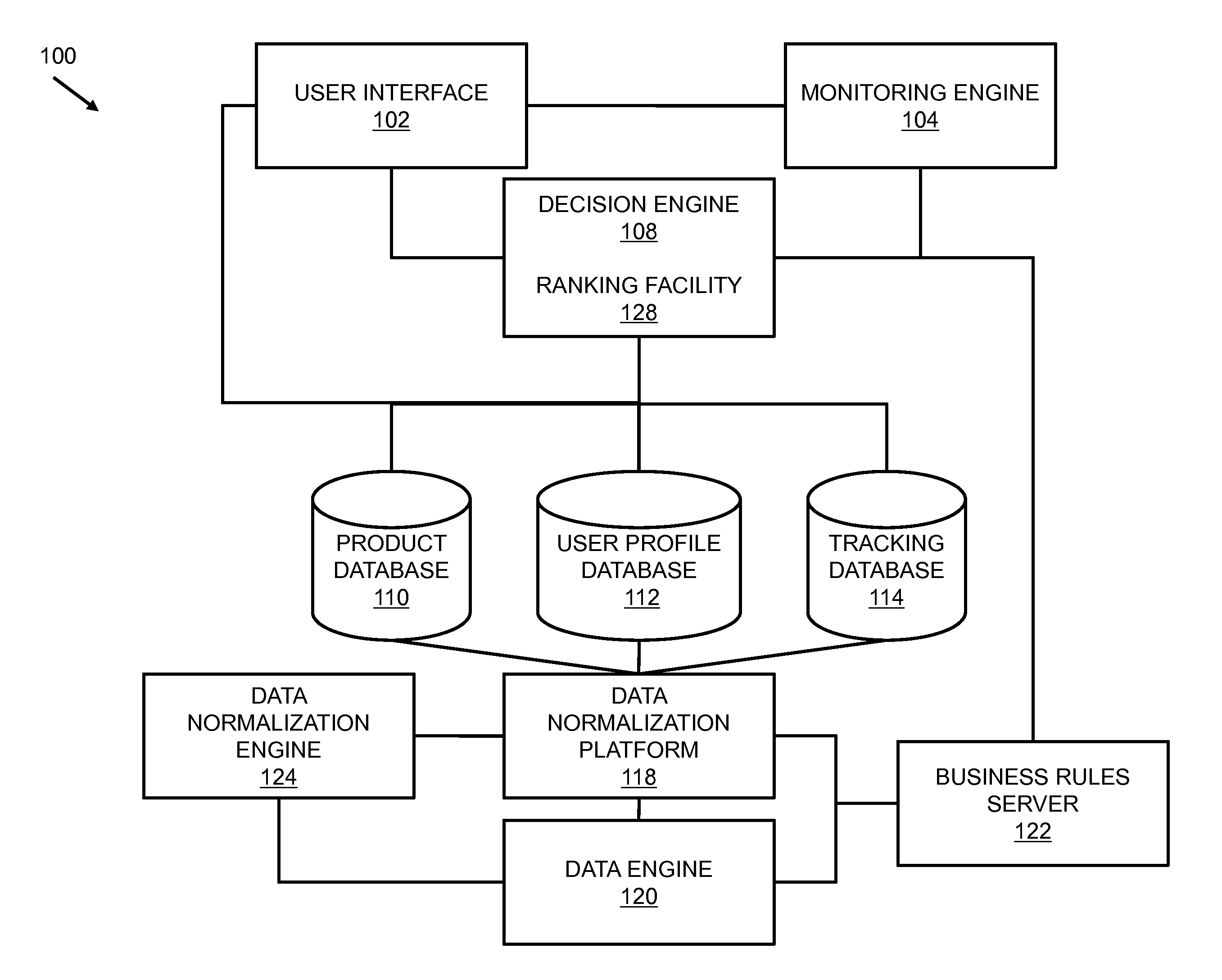 Method and system for inferring an individual cardholder's demographic data from shopping behavior and external survey data using a bayesian network