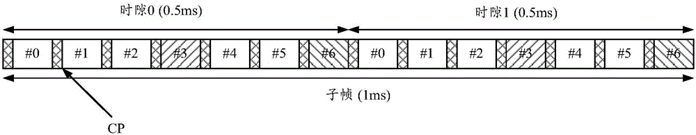 Method and apparatus for transmitting and receiving uplink demodulation pilot carrier