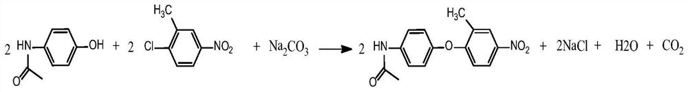 Preparation method of anticoccidial veterinary drug samizuril