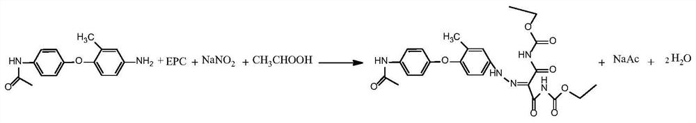 Preparation method of anticoccidial veterinary drug samizuril