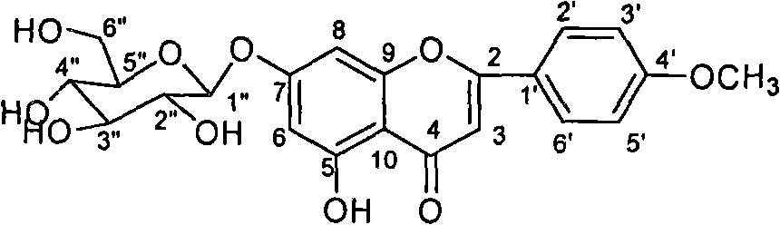 Moldavica dragonhead general flavone extract as well as preparation method and application thereof