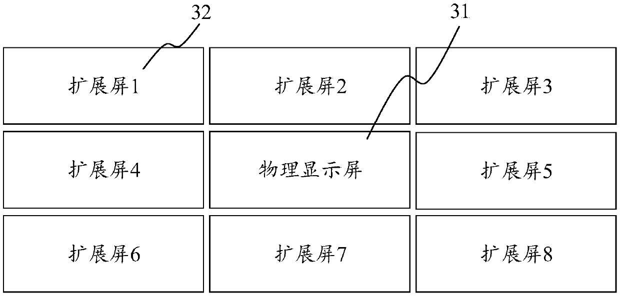 Extended content display method and device and storage medium