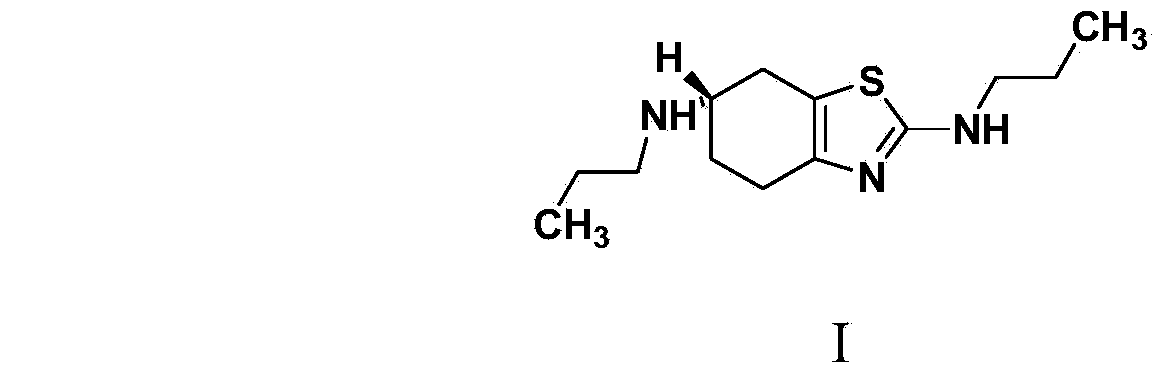 Synthetic method of pramipexole dihydrochloride related substance B