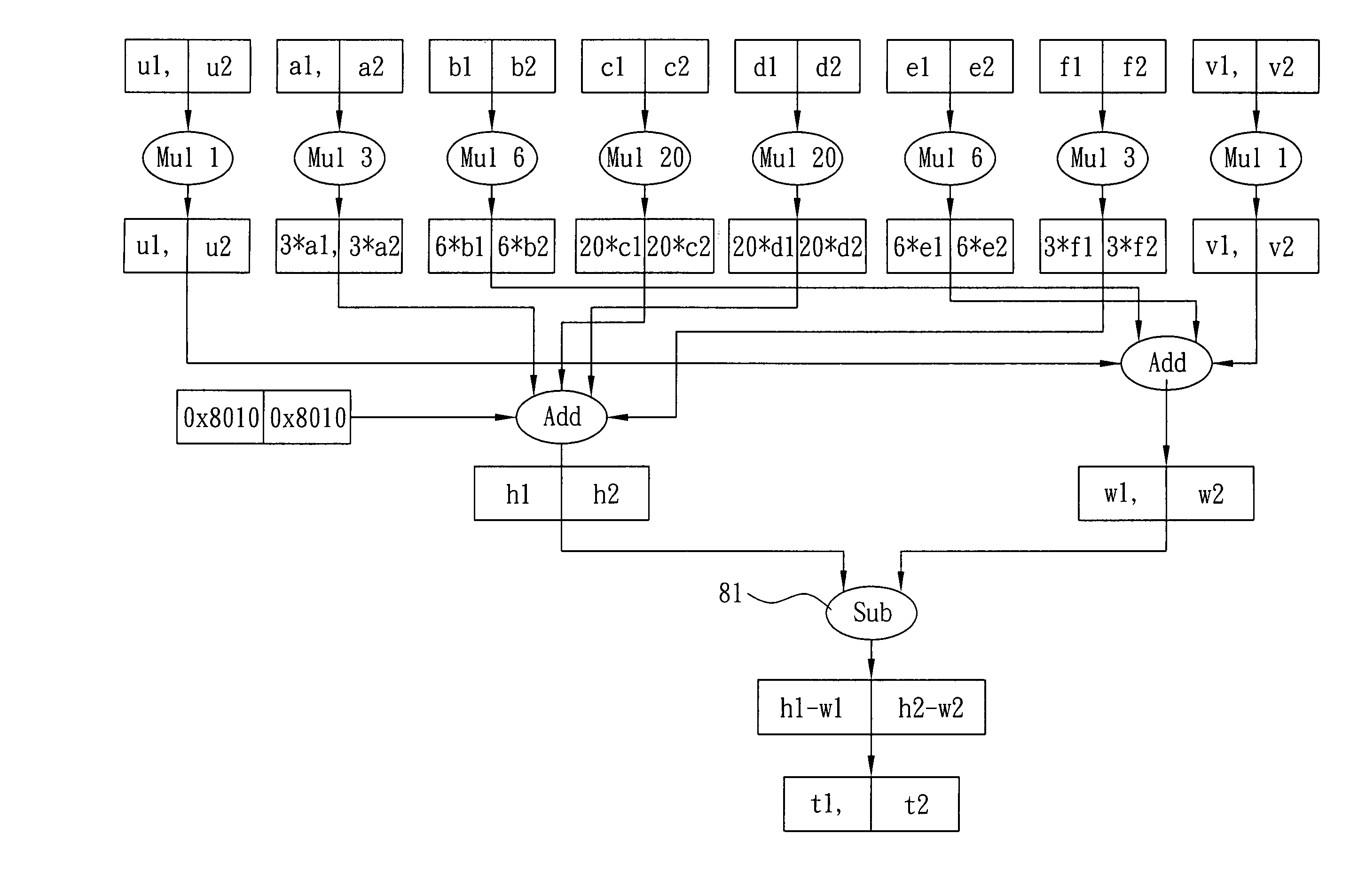 Method of parallelly filtering input data words to obtain final output data words containing packed half-pel pixels