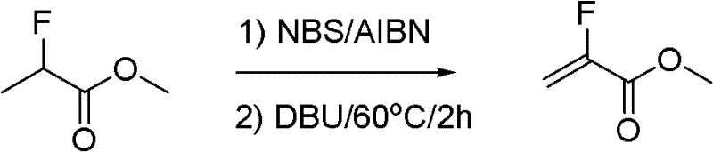 Synthesis method of methyl-alpha-fluoroacrylate and analogues thereof