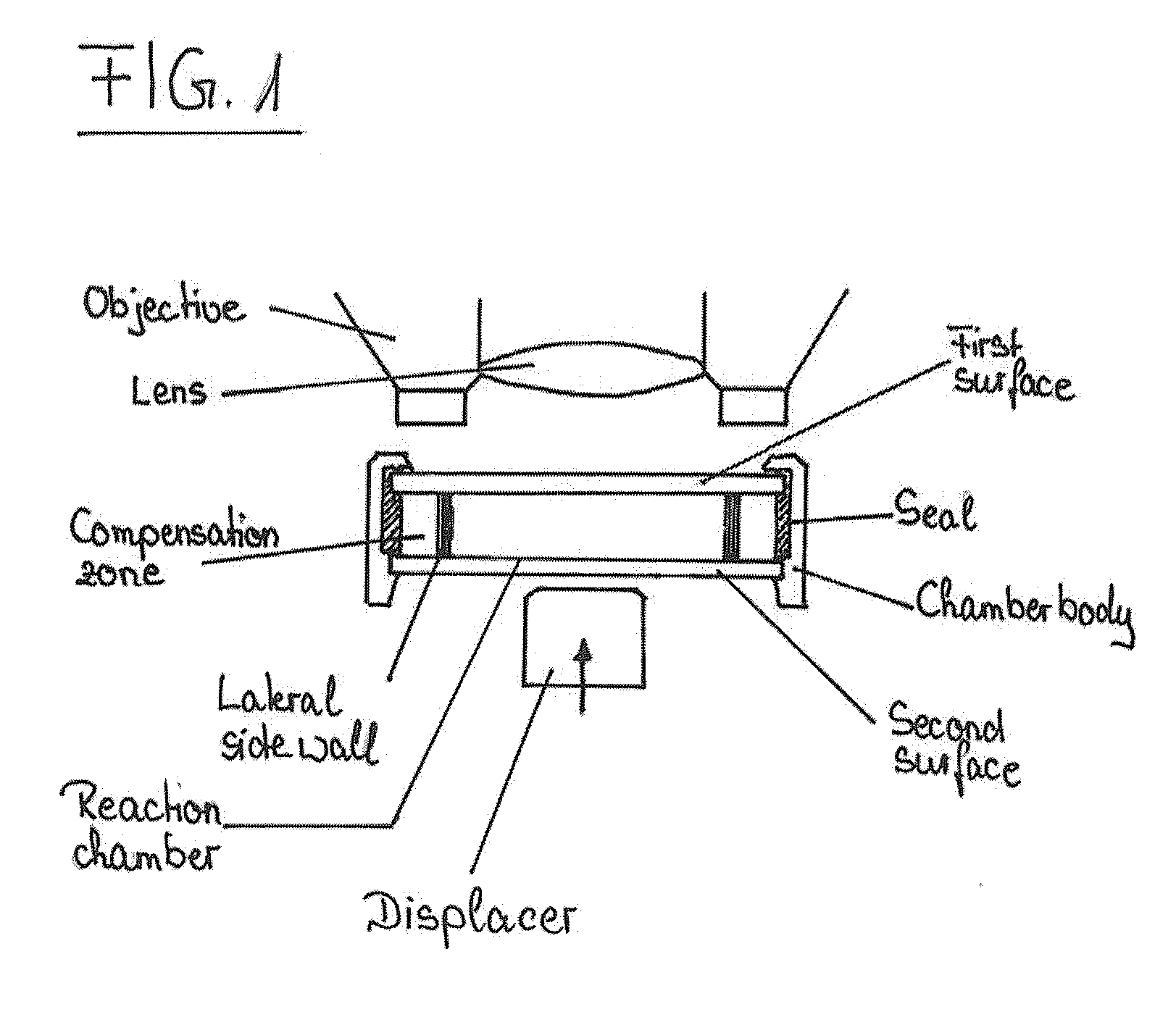 Device and method for the detection of particles