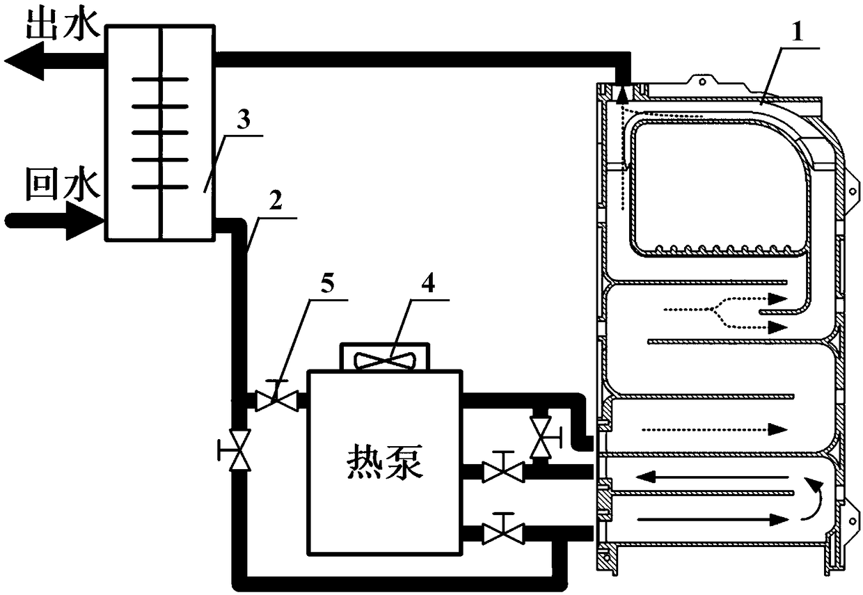 Cast aluminum silicon magnesium gas water heater with pneumatic electric coupling ultimate condensation