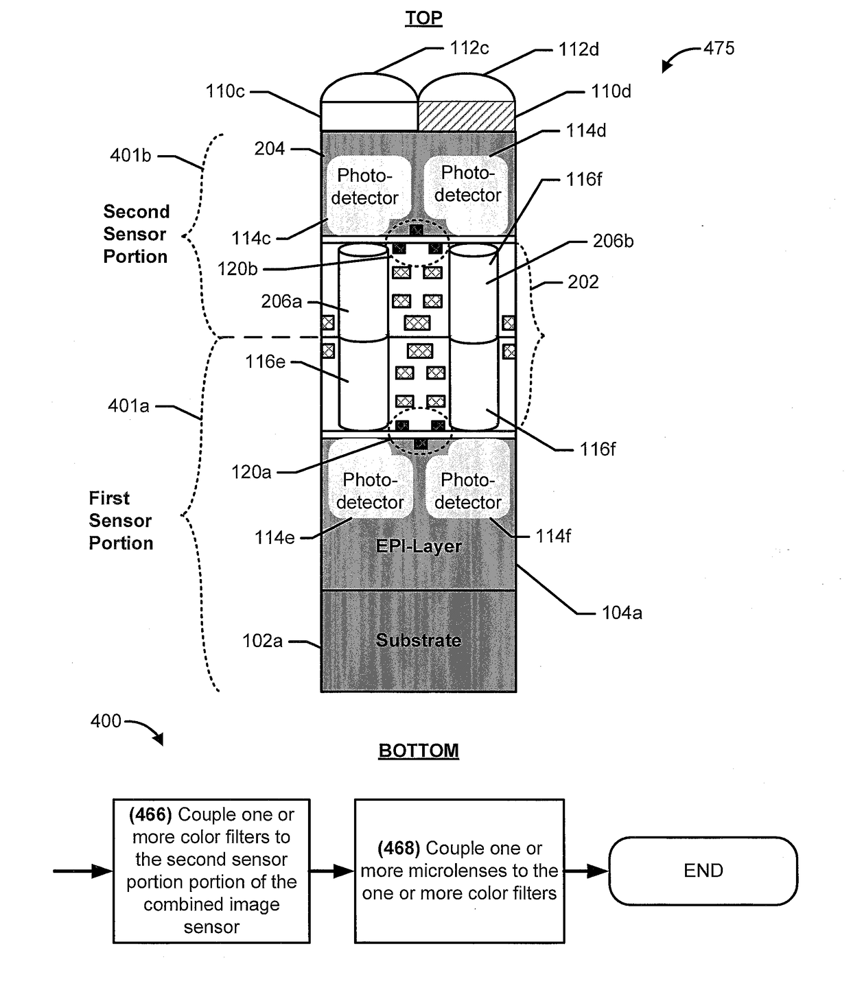 Solid state image sensor with extended spectral response