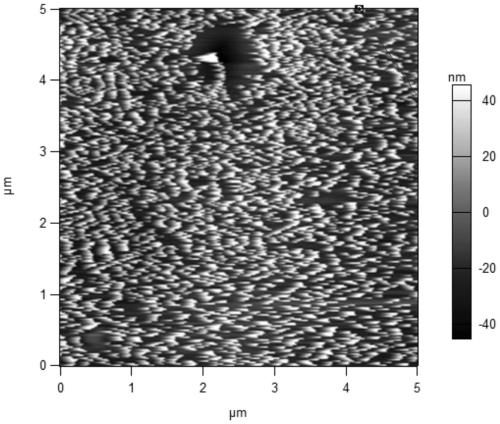 T1-MRI and optoacoustic bimodal imaging contrast agent and preparation method thereof