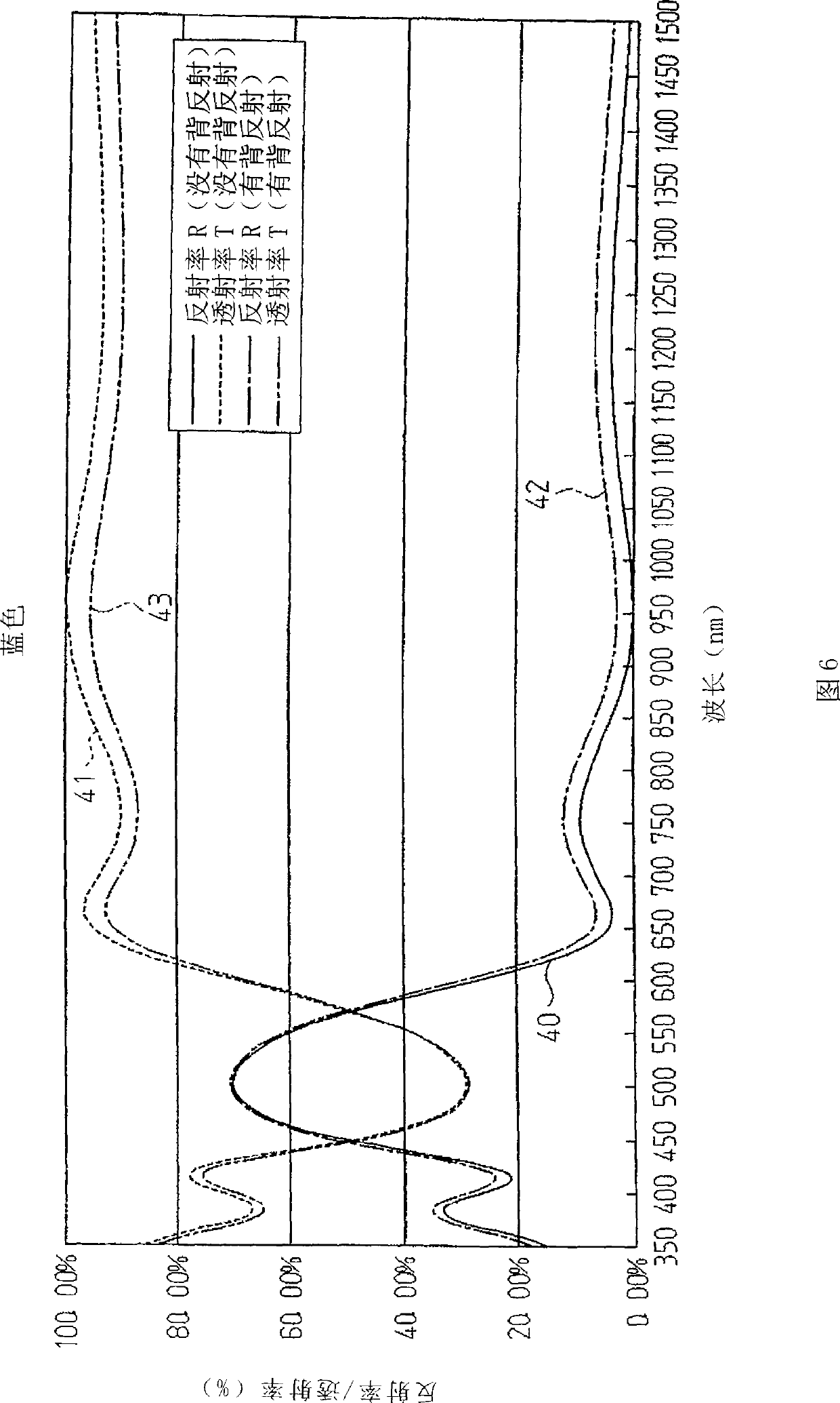 Infrared-transmitting cover