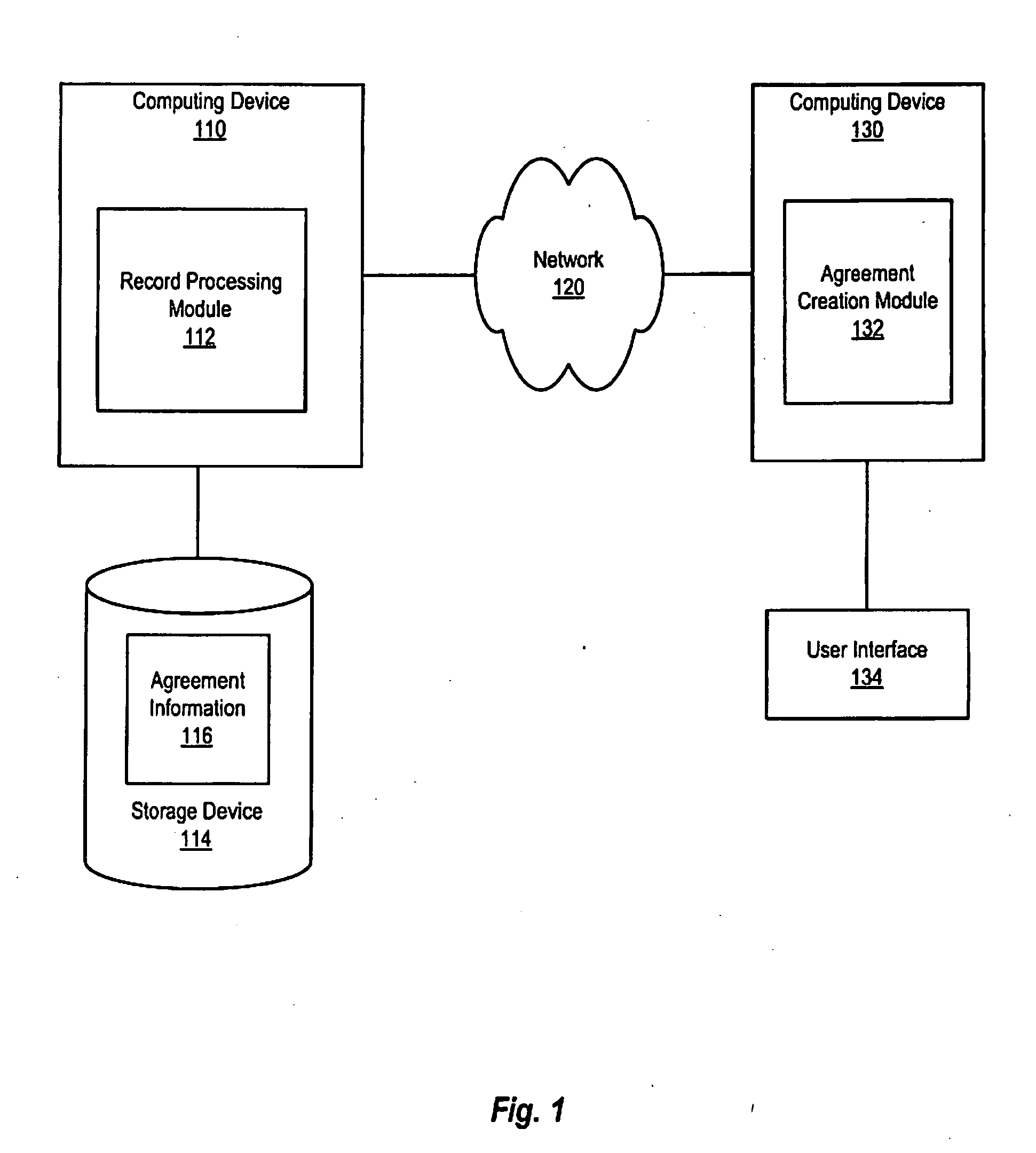 Associating Assets with Agreements