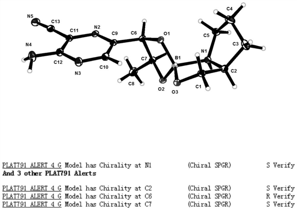 Intermediate for preparing L-red biopterin compound and preparation method thereof