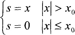 Brillouin spectrum denoising method based on wavelet transform